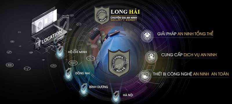 Bảo Vệ Long Hải - giải pháp an ninh tổng thể